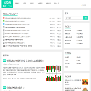 炒股吧 - 专业的学习股票知识和免费股票资讯推荐网站