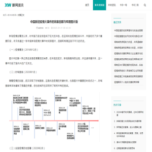 中国新冠疫情大事件时间表回顾与梳理图片版- 新未来新闻 - 新未来