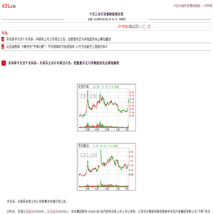 今日上市公司重磅新闻全览- CFi.CN 中财网