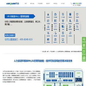 人力资源BI报表中心&管理驾驶舱：提供可靠直观的管理决策支持_北京万古科技股份有限公司 | 人力资源管理系统