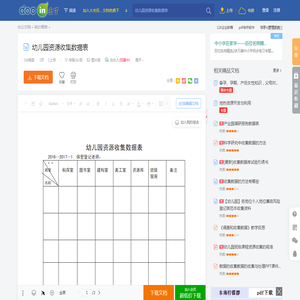 幼儿园资源收集数据表 - 豆丁网