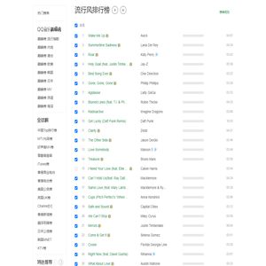流行风排行榜_QQ音乐-音乐你的生活!